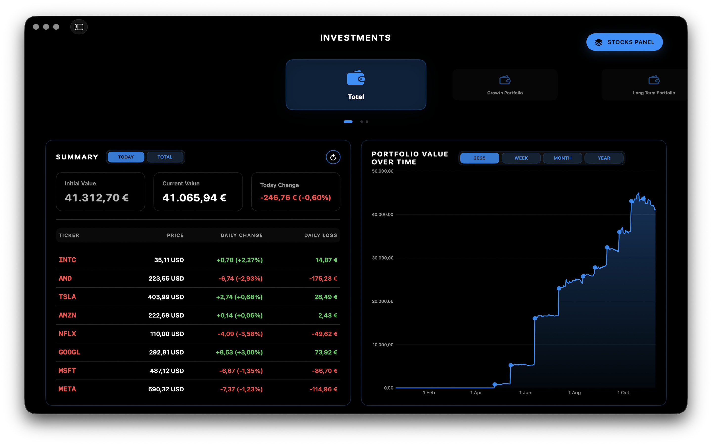 Wiselet Screenshot 3